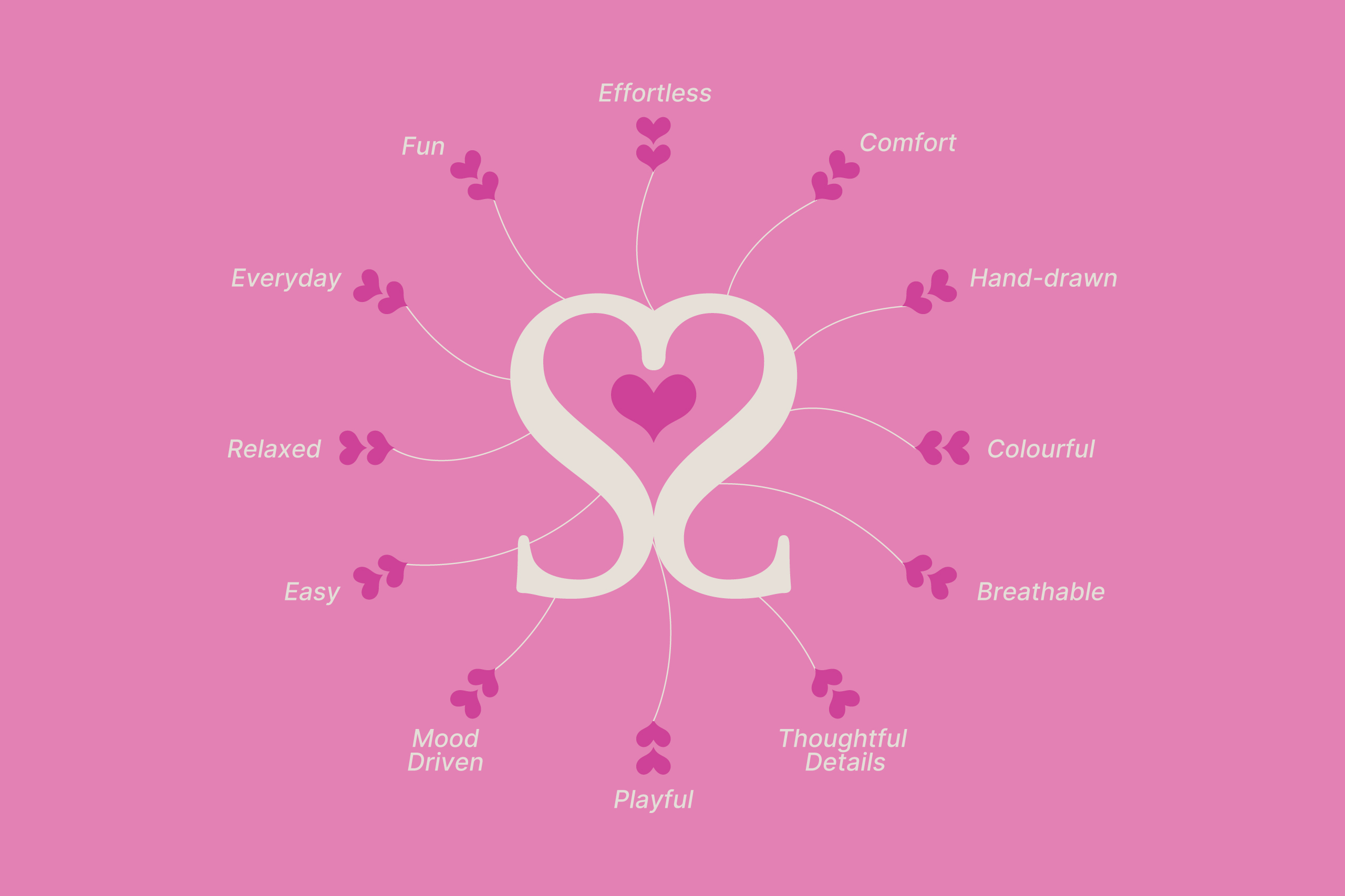 Image-5
